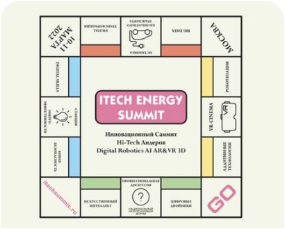 iTECH ENERGY SUMMIT. Инновационный Саммит Hi-Tech лидеров в ТЭК